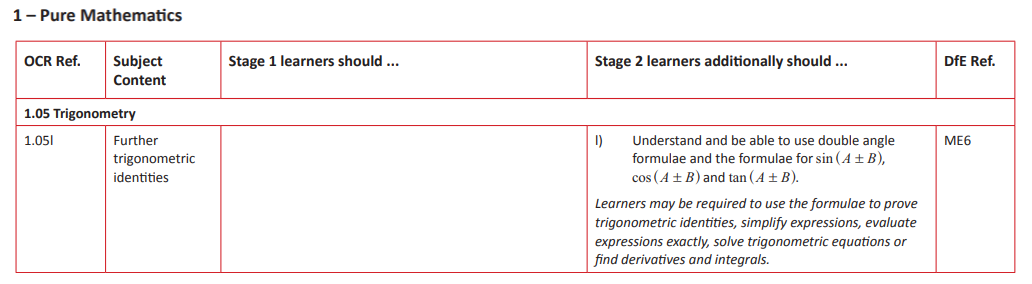 Specification reference